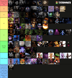 This is the Avatar Image for the Toy Chica (Five Nights at Freddy's 2 / AR Voice) - 32000 AI Voice and Text to Speech Generator